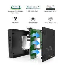 Load image into Gallery viewer, DEALDIG - Mini PC Intel Atom X5